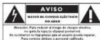 PHILIPS QC5053 - INSTRUCCIONES IMPORTANTES DE SEGURIDAD - 1