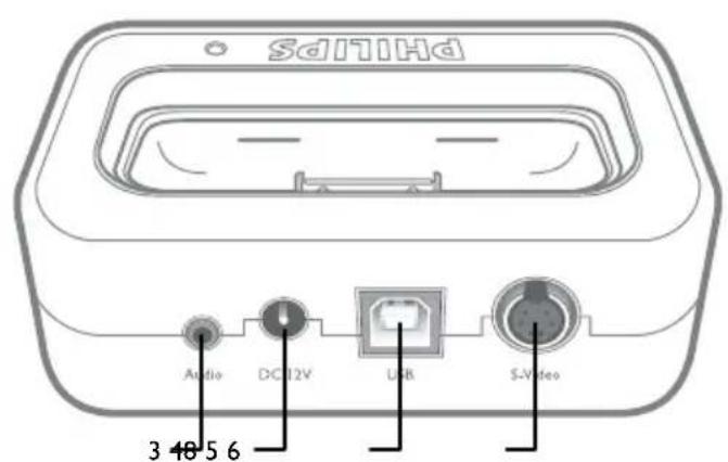PHILIPS QC5053 - Funciones - 2
