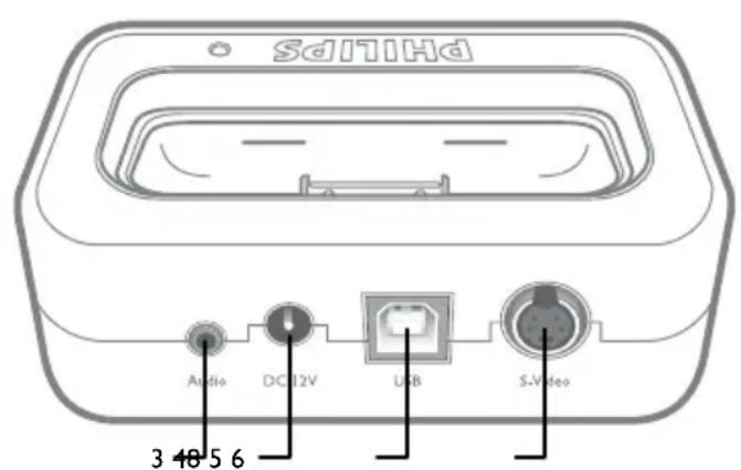 PHILIPS QC5053 - Functies - 2