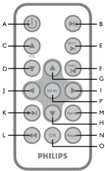 PHILIPS QC5053 - Zene lejatsza kullohangsugarzokon vagy sztereorendszeren keresztul - 1