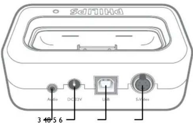 PHILIPS QC5053 - Features - 2