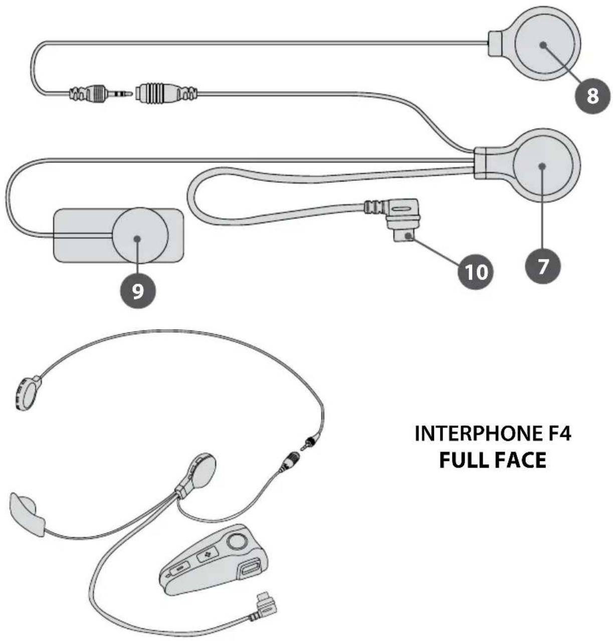 Cellular Line INTERPHONEF4FFEU - interphone - 10
