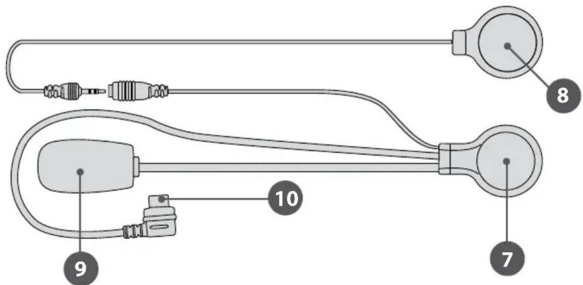 Cellular Line INTERPHONEF4FFEU - interphone - 8