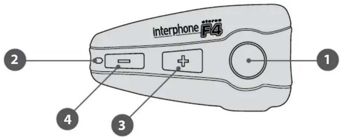 Cellular Line INTERPHONEF4FFEU - interphone - 6