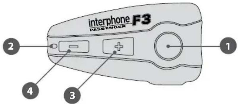 Cellular Line INTERPHONEF3EU - interphone F3 - 1