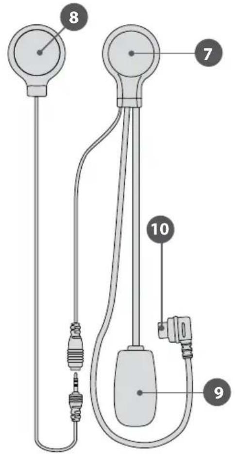 Cellular Line INTERPHONEF3EU - interphone F3 - 3