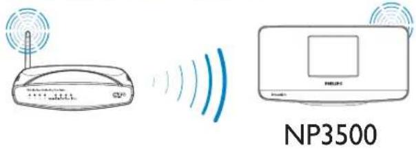 PHILIPS Streamium NP3500 - Connexion sans fil : saisie manuelle de la clé de chiffrement - 1