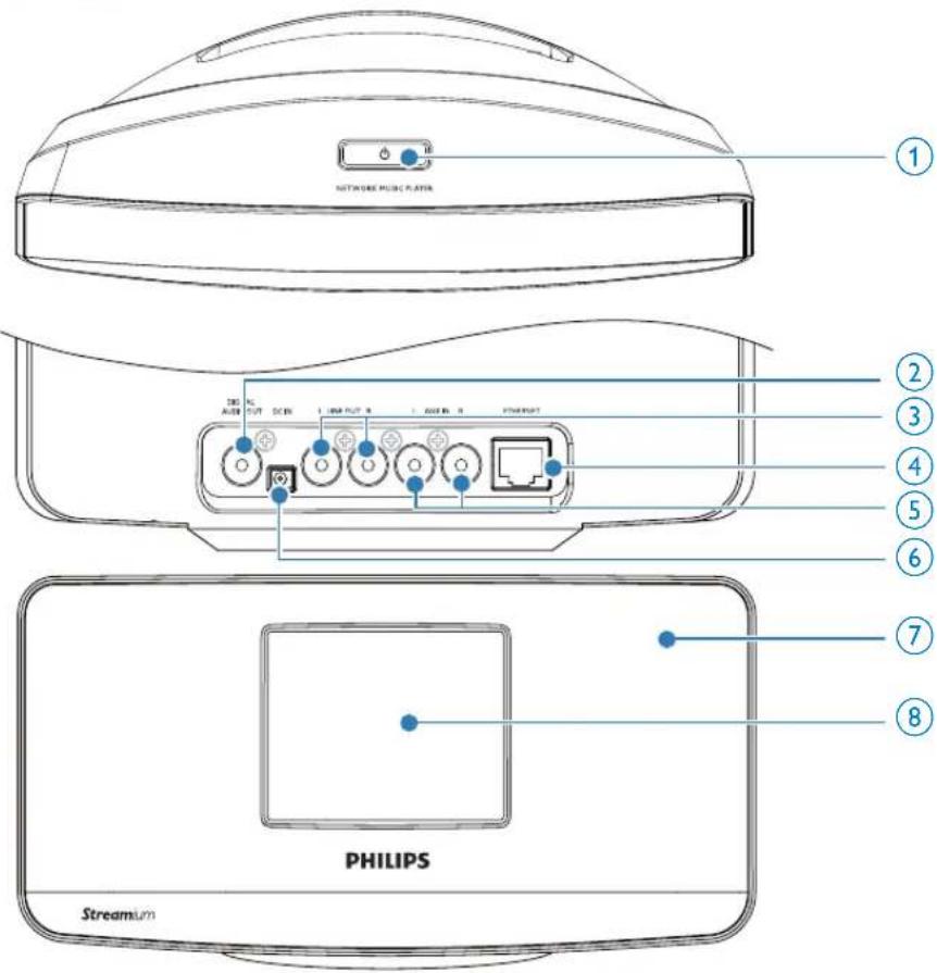 PHILIPS Streamium NP3500 - Présentation - 1