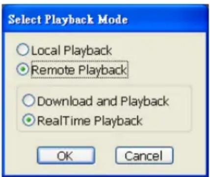 Select Playback Mode ○ Local Playback ● Remote Playback ○ Download and Playback ● RealTime Playback OK Cancel