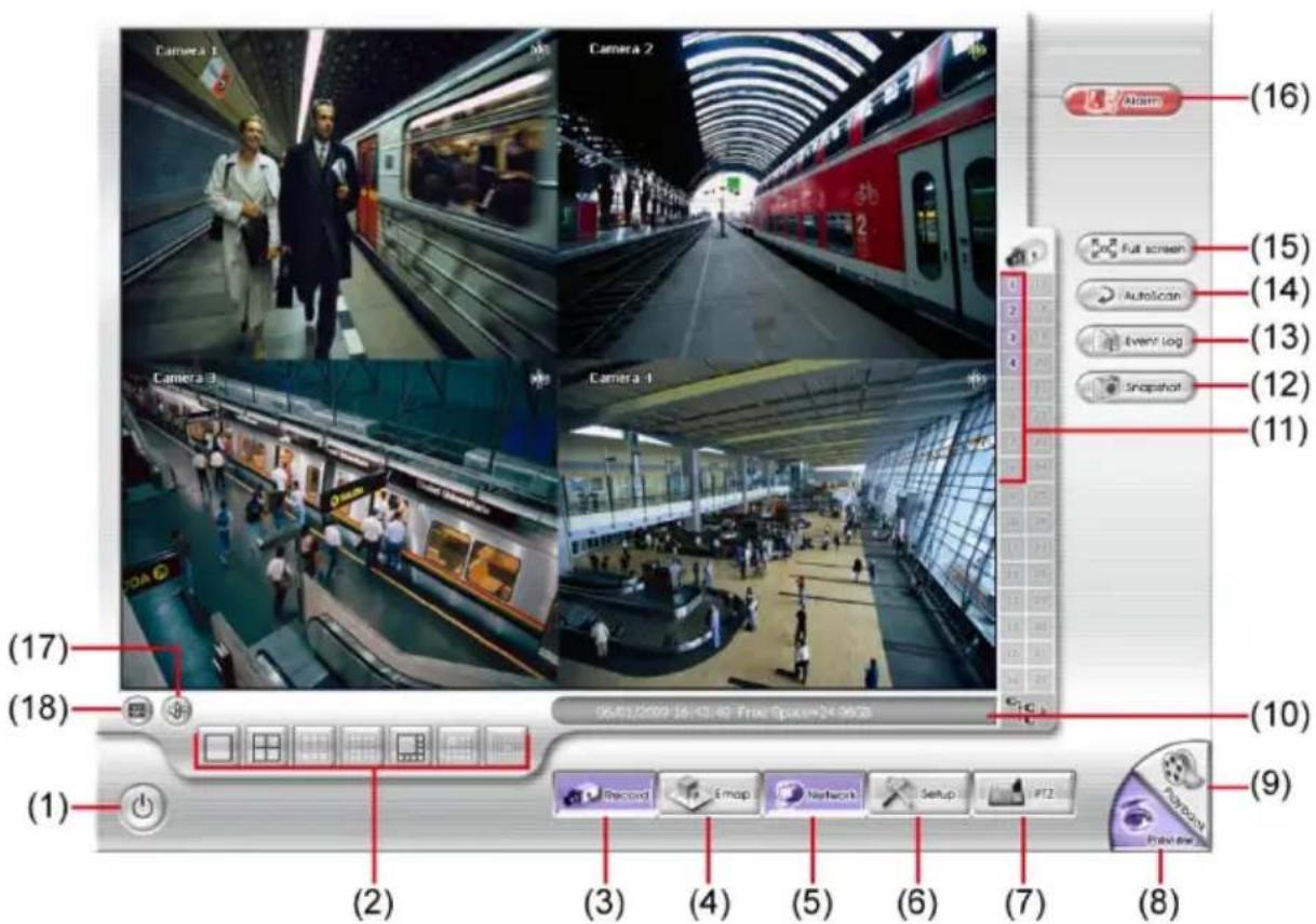 Camera 1 Camera 2 Camera 3 Camera 4 (16) (15) (14) (13) (12) (11) (17) (18) (10) (9) (1) Record Emap Network Setup PTZ Playbox (2) (3) (4) (5) (6) (7) (8)