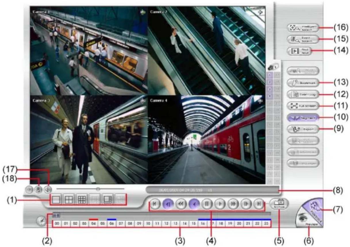 Screenshot of a subway station interior with numbered cameras and a media player interface showing track controls and playback controls.