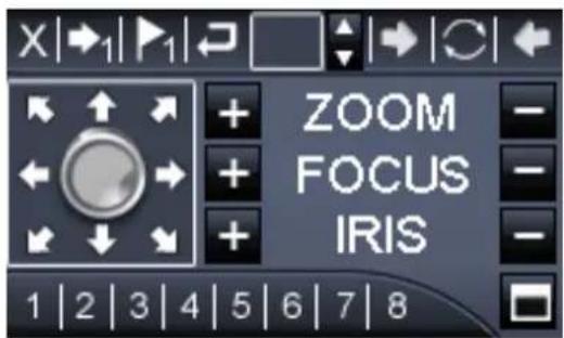 X |→₁ |→₁ |↓ + ZOOM - + FOCUS - + IRIS - 1 | 2 | 3 | 4 | 5 | 6 | 7 | 8