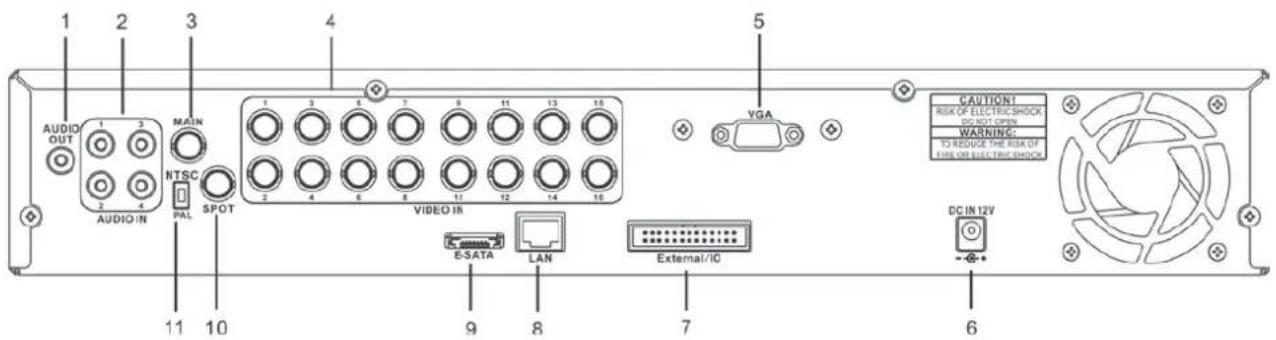 Lupus Electronics LE816 Plus - Plan des connexions à l'arrête de l'appareil - 1