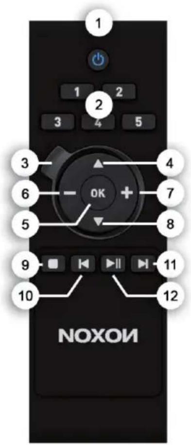 Noxon iRadio 460+ - The remote control - 1