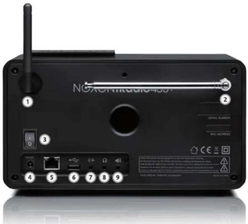 Noxon iRadio 460+ - Uberblick - 3
