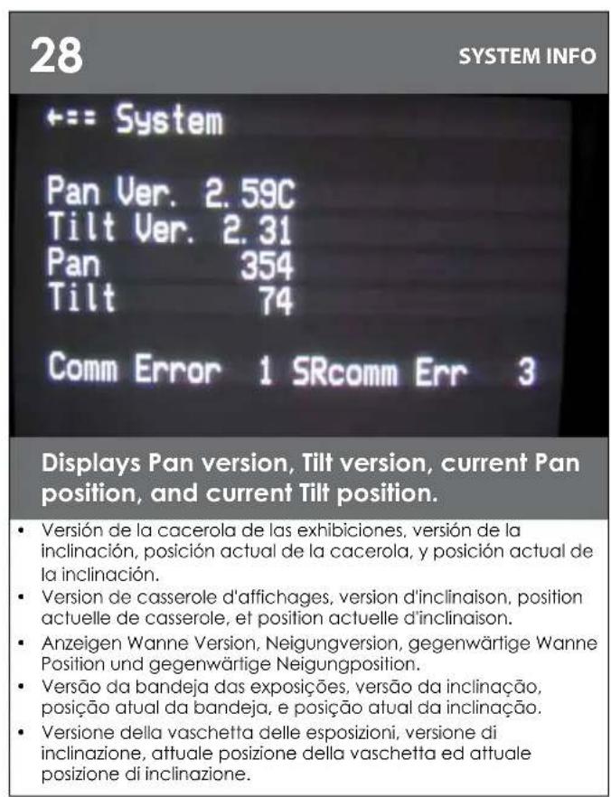 Moog Videolarm PFD7C12N3 - Turn on "PRIV" to activate; Rlimit will turn off menu, to allow you to position right limit for zone. - 4
