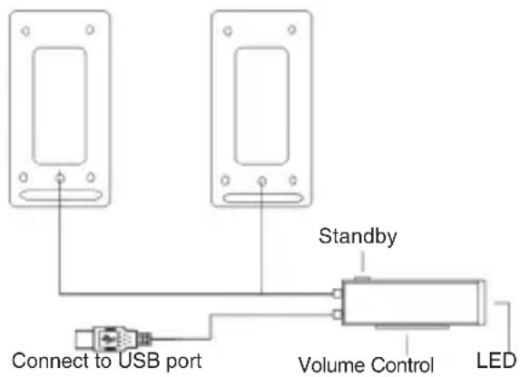 KONIG CMPSPUSB30 - AEITOYPTIA KAI SYNADEEIEI - 1