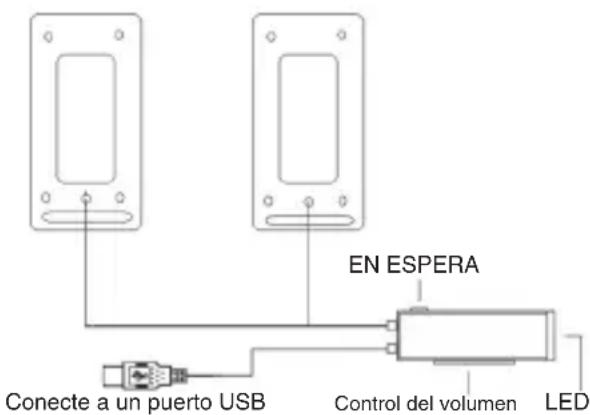 KONIG CMPSPUSB30 - Funciación y connexion - 1