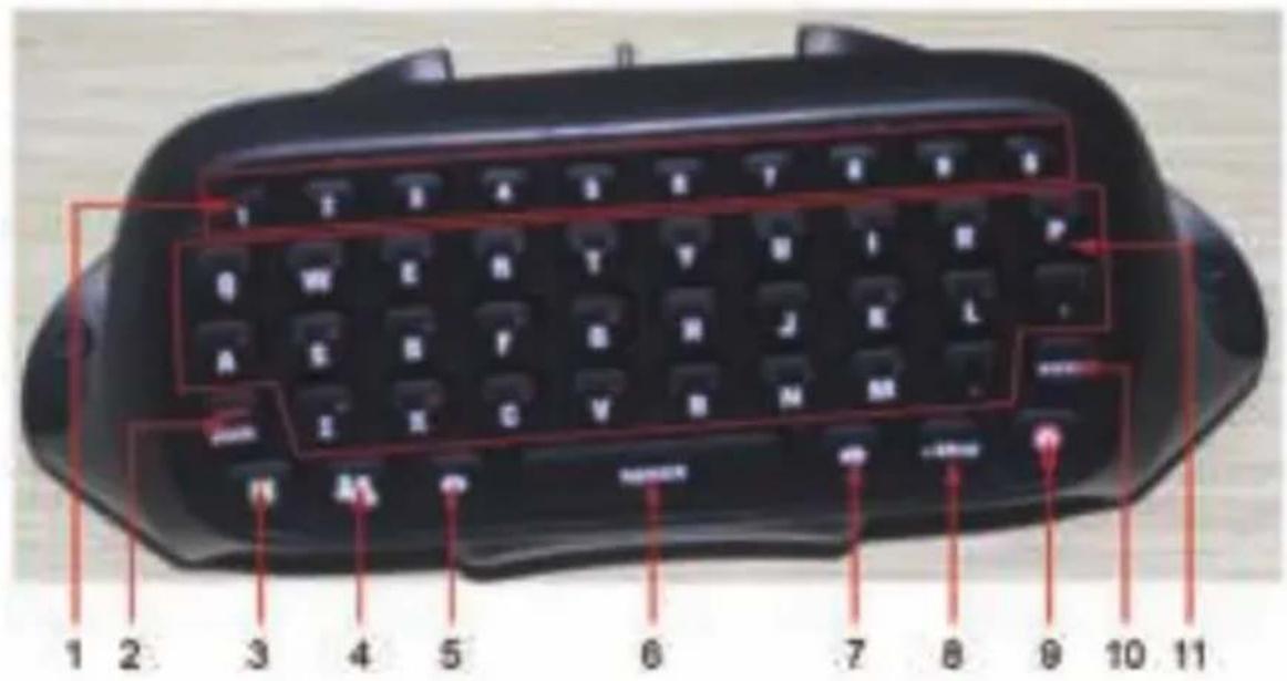 KONIG GAMX360KB10 - Branchement du clavier - 1