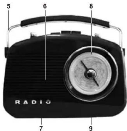 KONIG HAVTR700BL - Forfra - 1
