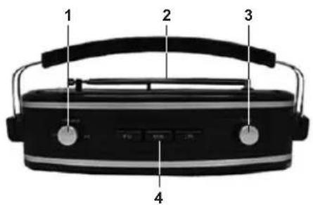 KONIG HAVTR700BL - Pohled shora - 1