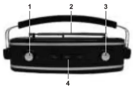 KONIG HAVTR700BU - Felulnezet - 1