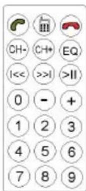 KONIG MP3FMTRANS50 - Télécommande - 1