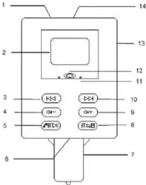 KONIG MP3FMTRANS50 - Détail de transmitter - 1