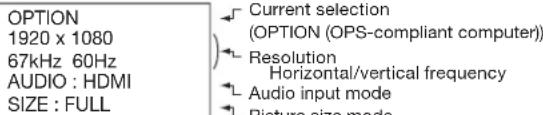 MITSUBISHI MDT551S - OSD information - 3