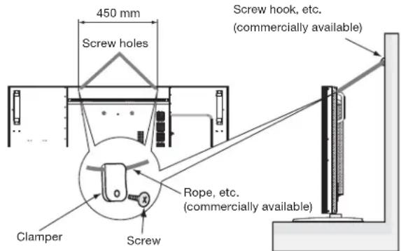 MITSUBISHI MDT551S - To avoid the monitor from falling - 1