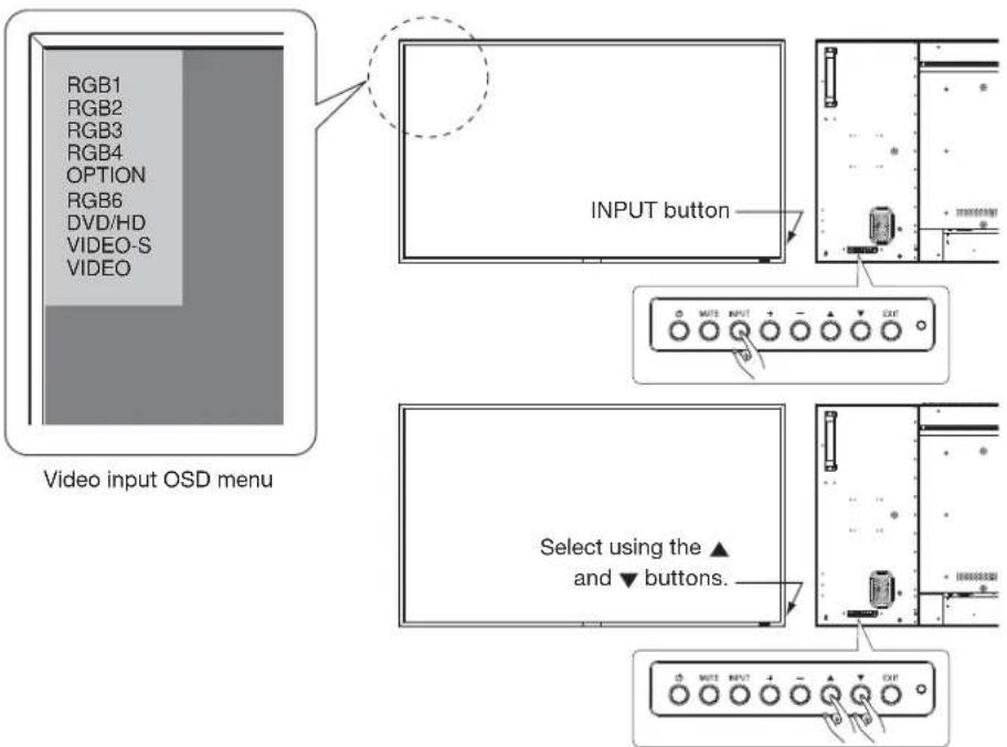 MITSUBISHI MDT551S - NOTE: - 1