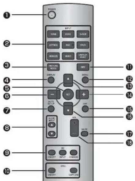 MITSUBISHI MDT551S - Wireless Remote Control - 1