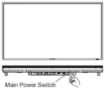 MITSUBISHI MDT551S - Turn on the Main Power Switch. - 1
