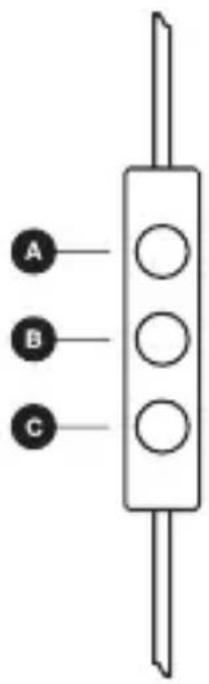 A B C