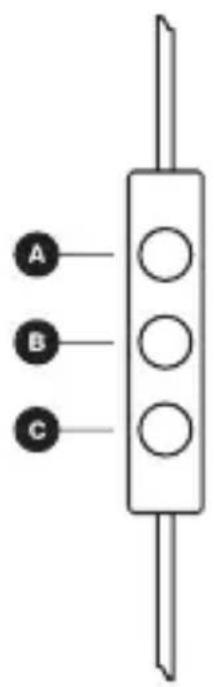 A B C