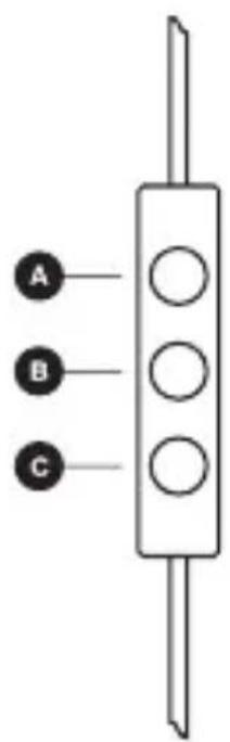 A B C