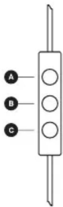 A B C