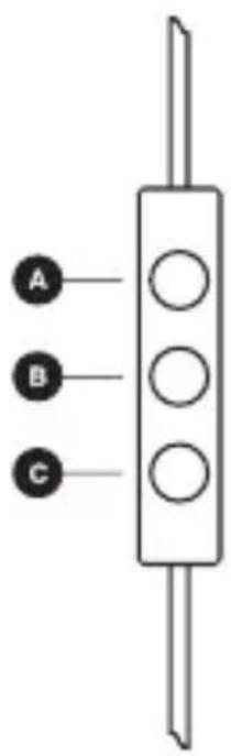 A B C