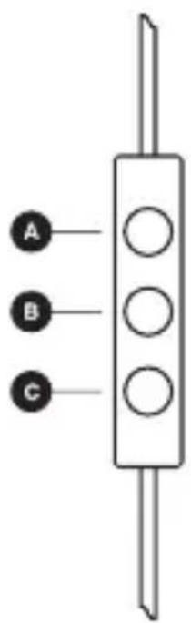 A B C