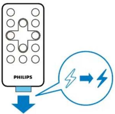 PHILIPS PV7005 - Avant la première utilisation : - 1