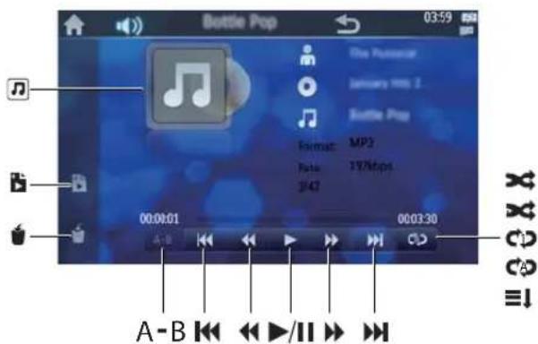 PHILIPS PV7005 - Définition des options de lecture de la musique - 1