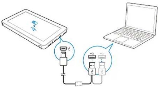 PHILIPS PV7005 - Conseil - 1