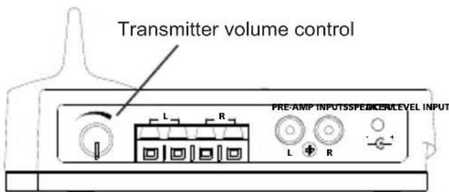 MARMITEK 08044 - Operating the transmitter - 2