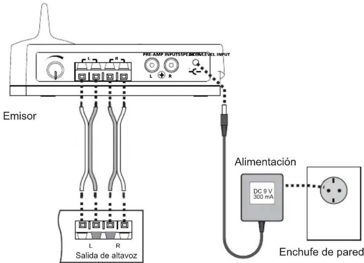 MARMITEK 08044 - Empleo de la entrada audio de altavoz del emisor: - 1