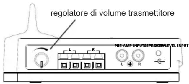 MARMITEK 08044 - Comando del trasmettitore - 2