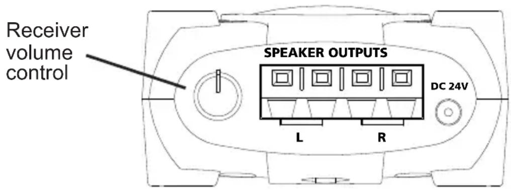MARMITEK 08044 - Operating the receiver - 1
