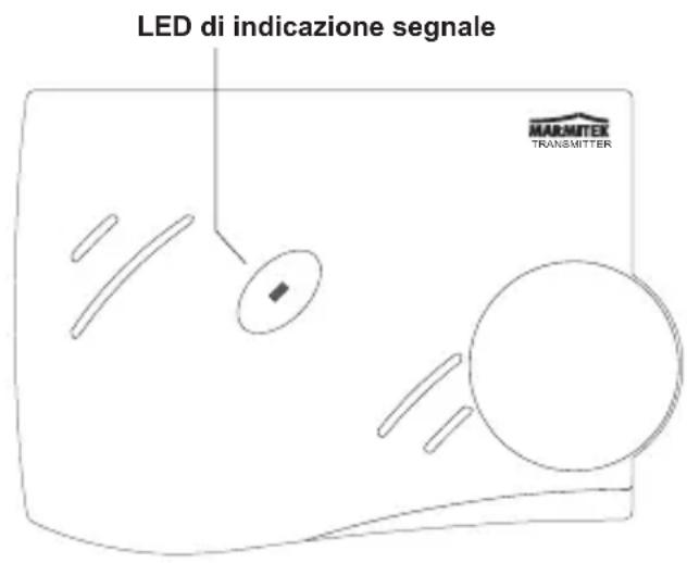 MARMITEK 08044 - Comando del trasmettitore - 1