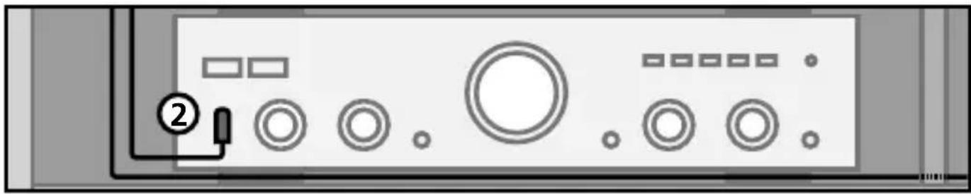 MARMITEK Invisible Control 6 - ANBRINGUNG DER IR VERLÄNGERUNGSKABEL LED - 1