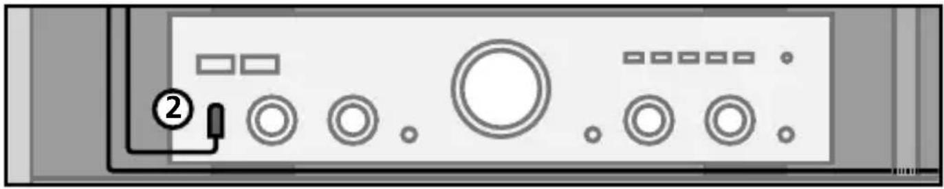 MARMITEK Invisible Control 6 - INSTALLATION DU CABLE D'EXTENSION IR LED - 1