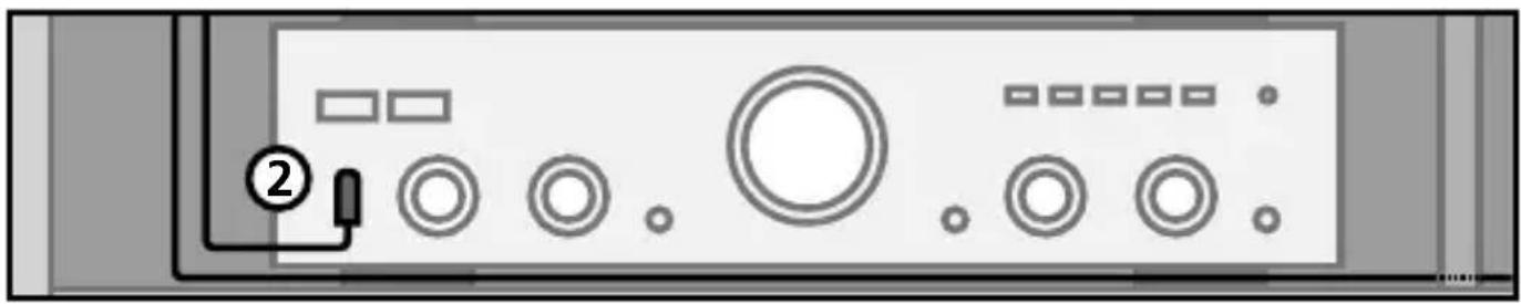 MARMITEK Invisible Control 6 - LOCATING THE IR EXTENDER LED - 1
